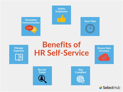 ehris|Employee Self.